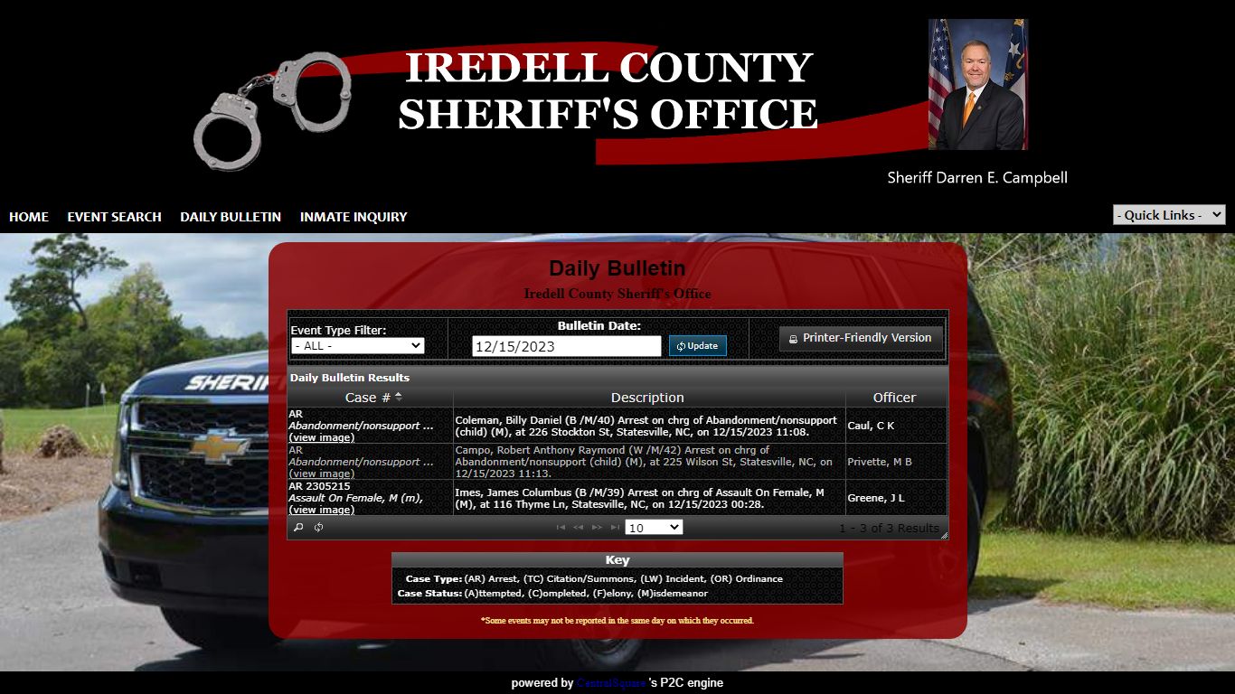 Iredell County Sheriff's Office P2C